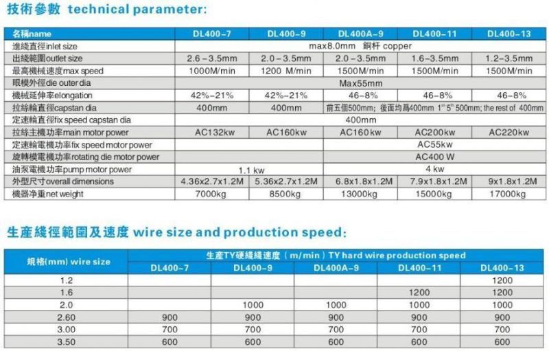 Intermediate Wire Drawing Machine with on Line Annealer