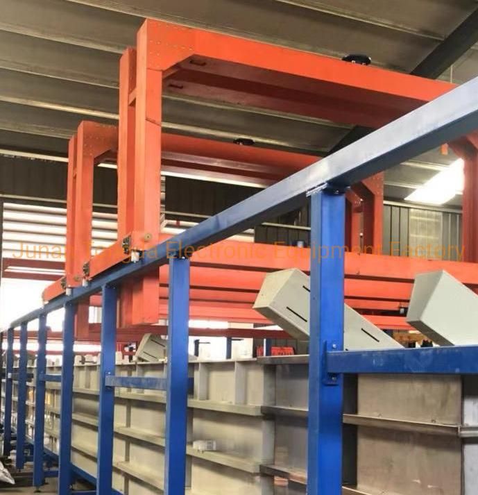 Acid Zinc Plating Additives Electroplating Filter Fpr Gold Plating From China Factory