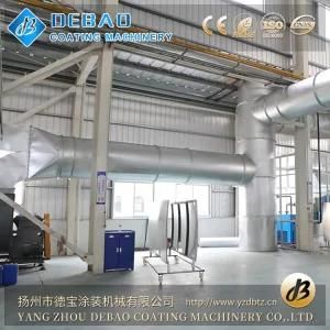 Plating Machine for Chrome, Zinc, Nickel, Gold, Copper Plating Rectifier
