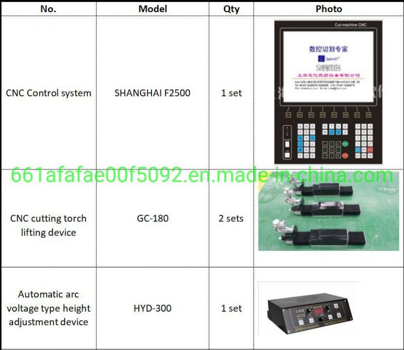 Automatic High Efficiency Gantry Type CNC Plasma Flame Cutting Machine