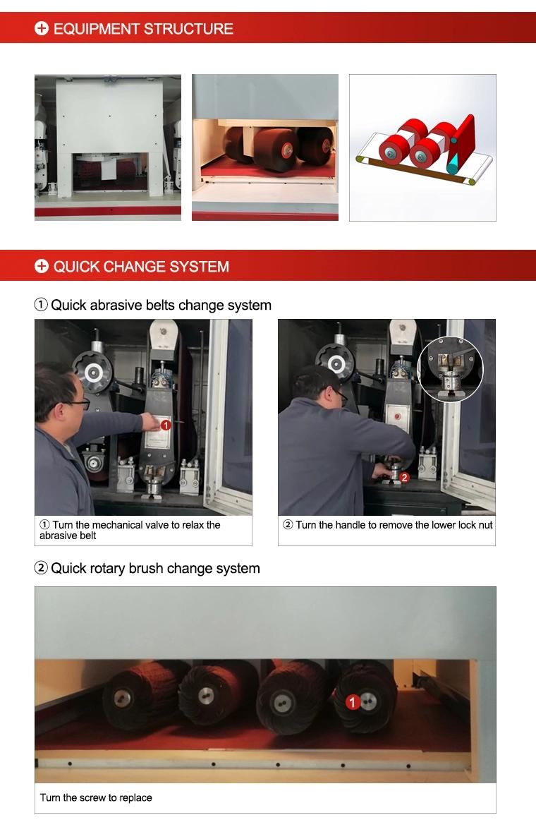 Quick-Change Universally Applicable for Thin Sheet Processing System Deburring Machine