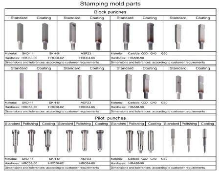 Track Roller Ball Bearings CNC Machinery Part