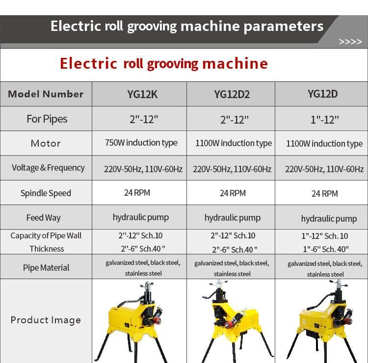 Hongli High Quality Electric Pipe Grooving Machine for 6inch Pipe with CE