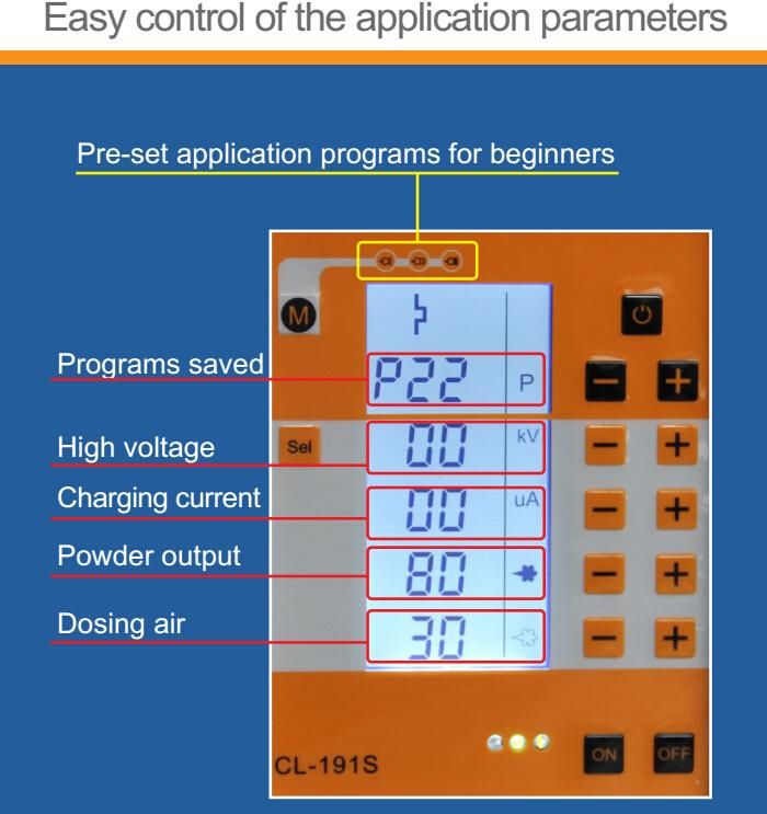 Colo Manual Electrostatic Powder Coating Spray Equipment for Wheels