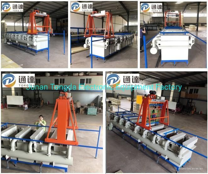 Customized Metal Chrome Plating Machine Plating Production Line Electroplating Anodizing Machine for Pot