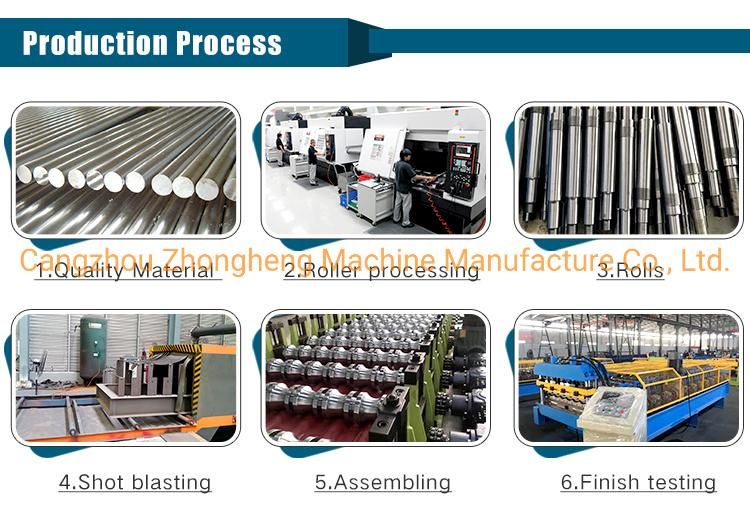 Automatic Steel Coil Cut to Length Line Machine Coil Cut to Length Machine Line