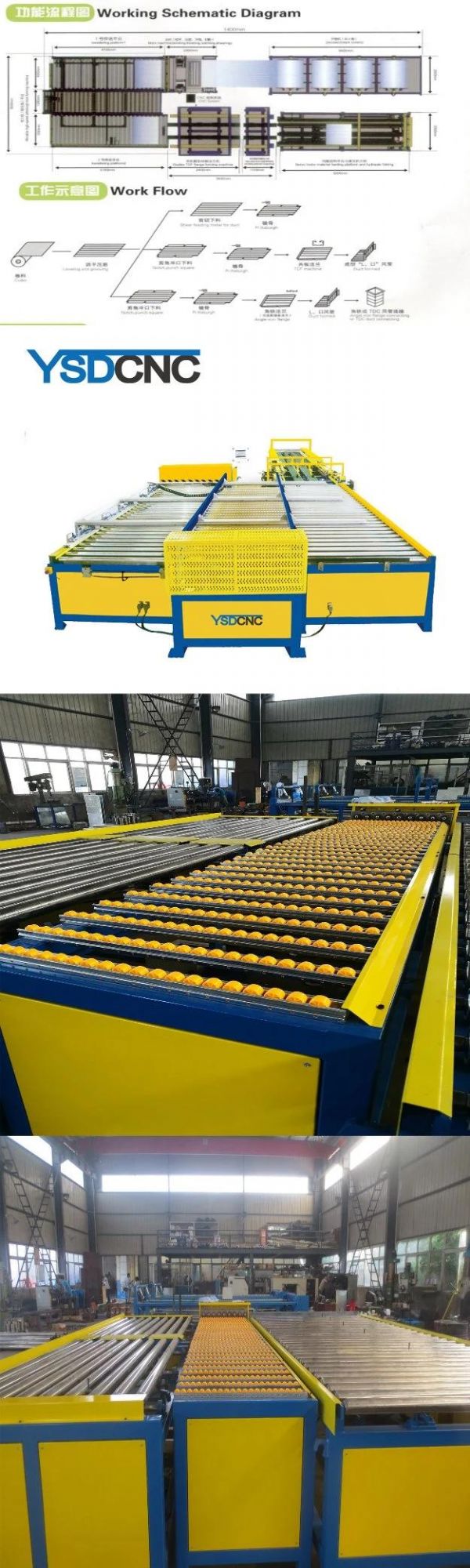 Square Tube Production Machine for HAVC