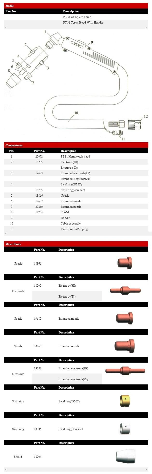 PT-31 Air Cooled Plasma Cutting Torch