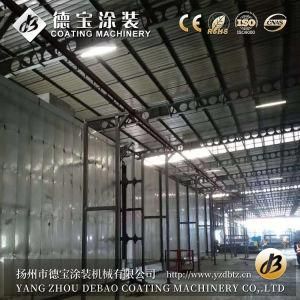 Dust Free High Quality Powder Coating Line with Dipping Line