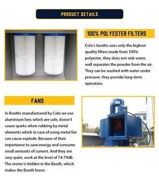 Small Powder Coating Painting Booth for Powder Coating System