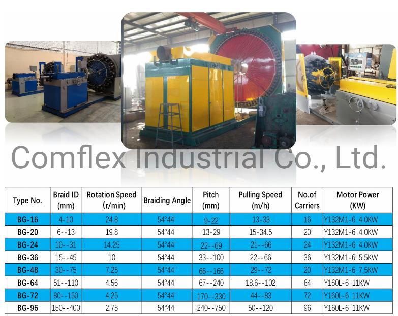 Water Hose Gas Hose Corrugated Bellow Forming Machine