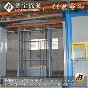 Cheap Price Dipping Production Line