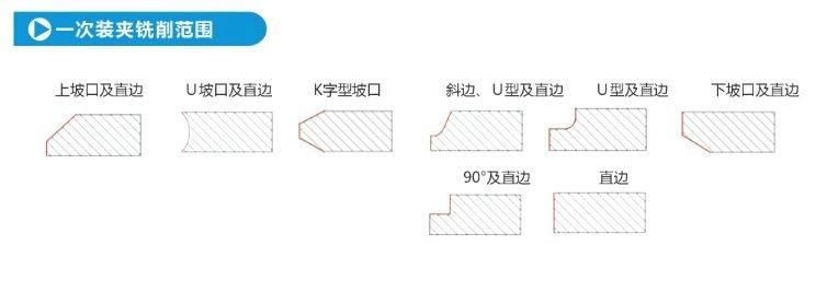 Xbj-18 Double Milling Head Metal Steel Edge Milling Machine