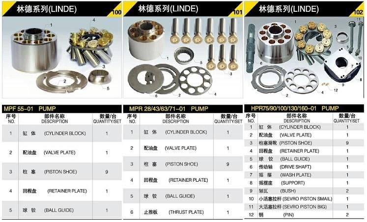 Uchida/NACHI/Linde/Yuken/Dakin/Vickers/Sauer/ Hitachi/Cat/Parker Cylinder Block/Piston/Valve Plate/Swash Plate for Hydraulic Motor Spars Parts