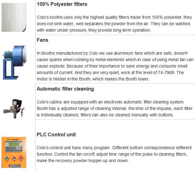 Electrostatic Powder Coating Spray Booth with Filter Recovery System