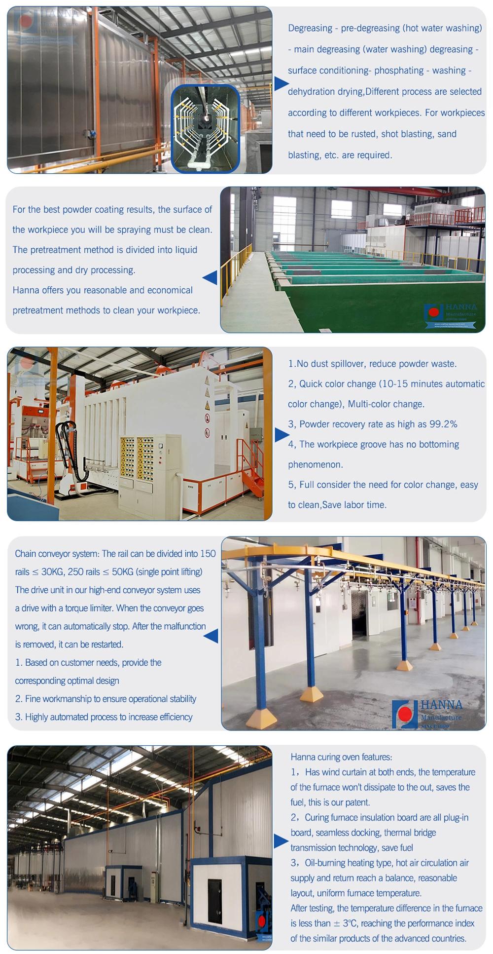 Steel Structure Automatic Powder Coating Line Plant