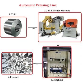 The Material Nc Straightener Feeder Machine Slitter Machine for Automotive Industry (MAC3-600)