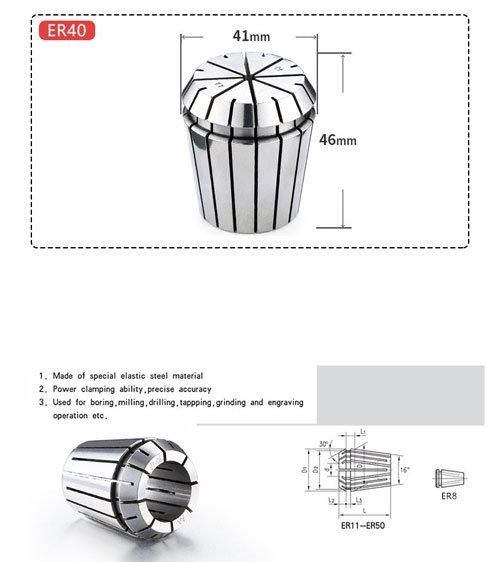 High Density Elastic Collet