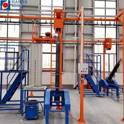 Turn Key Powder Coating System