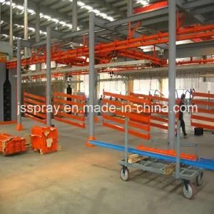 Automatic Powder Coating Production Line