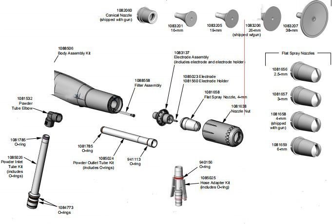 Powder Hose Adapter Kit 1085025